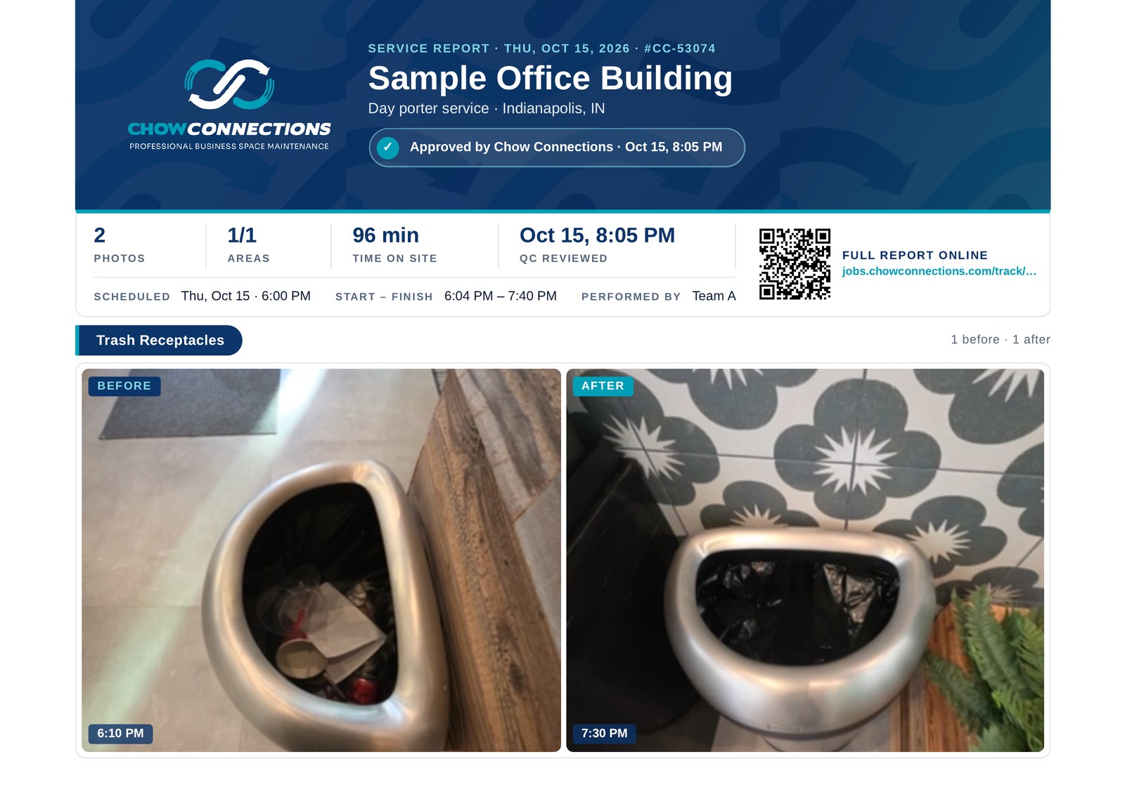 Example Chow Connections service report PDF