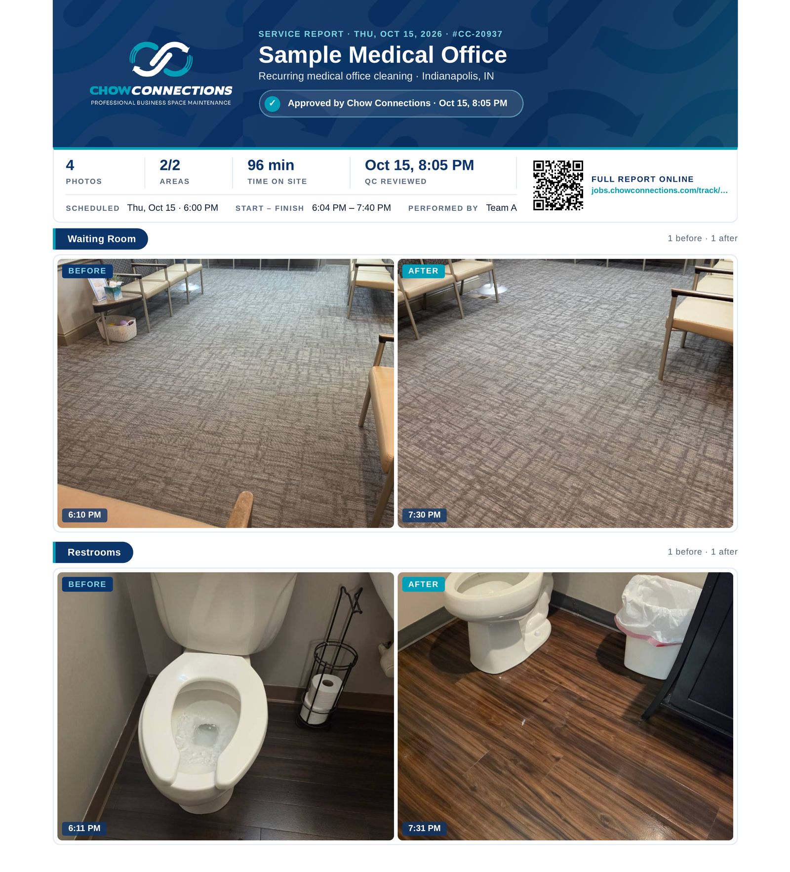 Example Chow Connections service report PDF