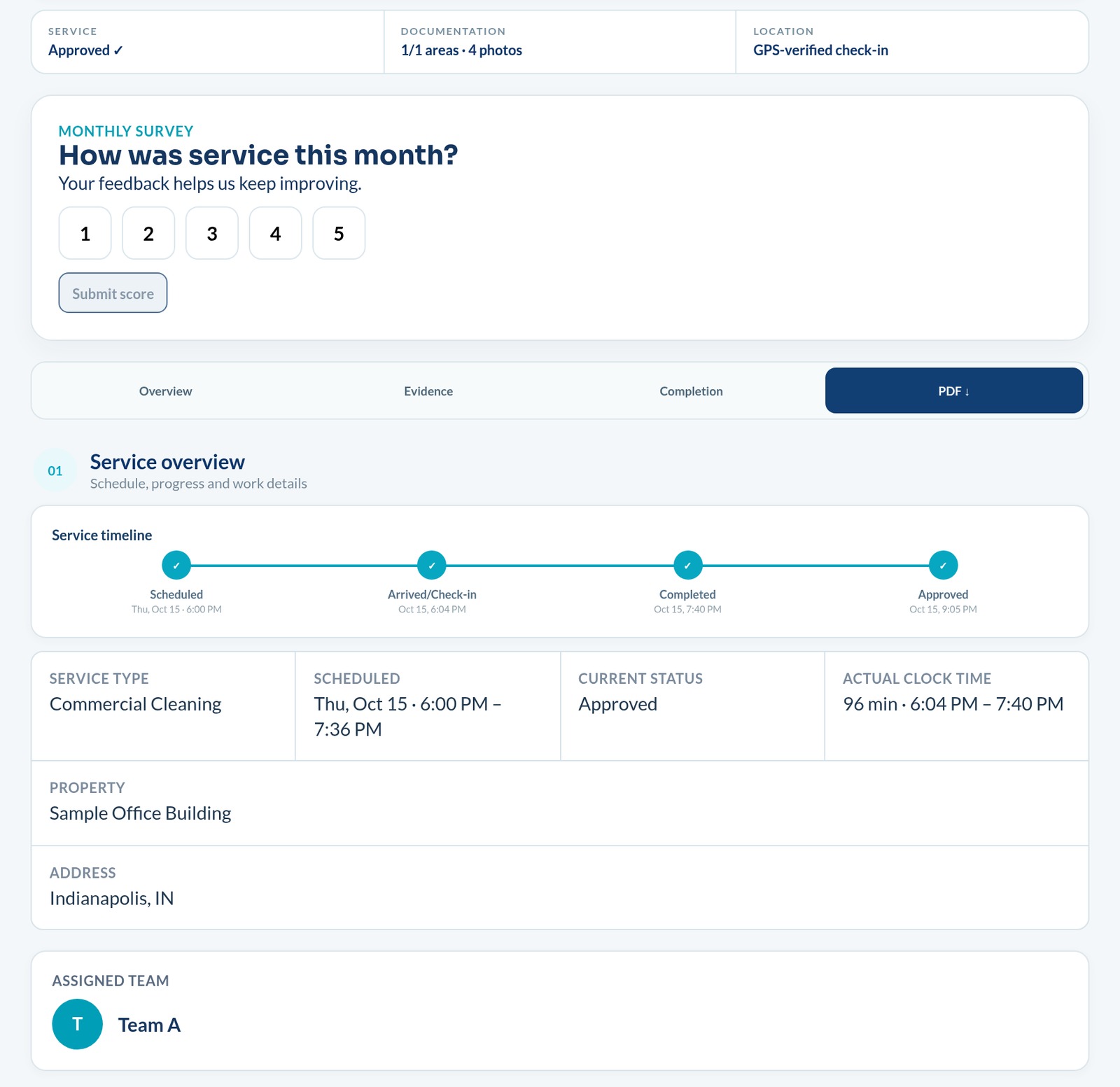 Example Chow Connections client service report