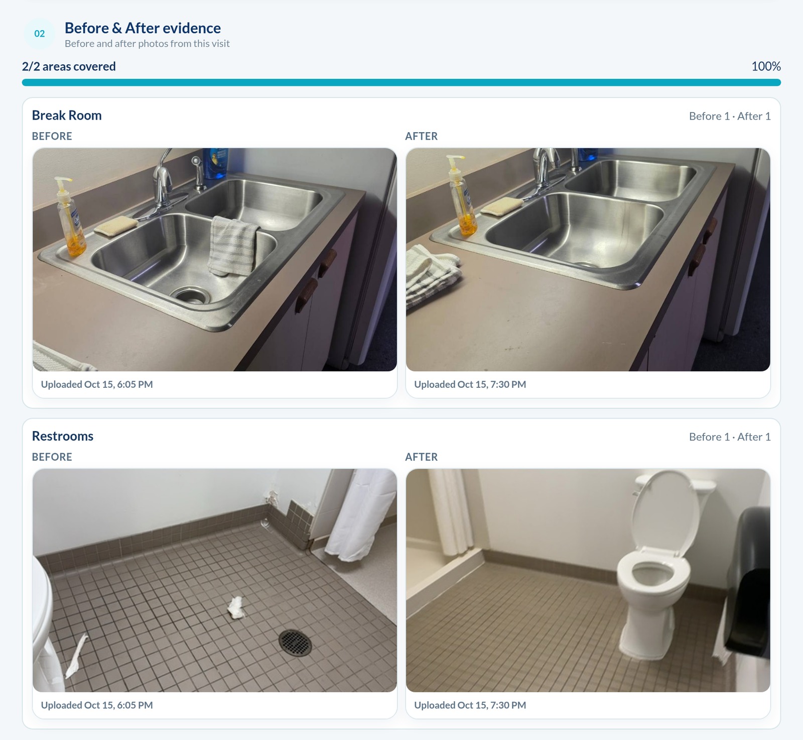 Example Chow Connections client service report